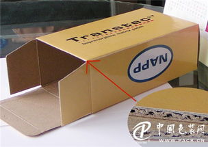 瓦楞包裝優(yōu)勢(shì)多電商市場廣闊