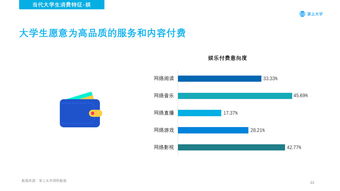 互聯網數據中心與199it 數字化時代的互聯網數據服務