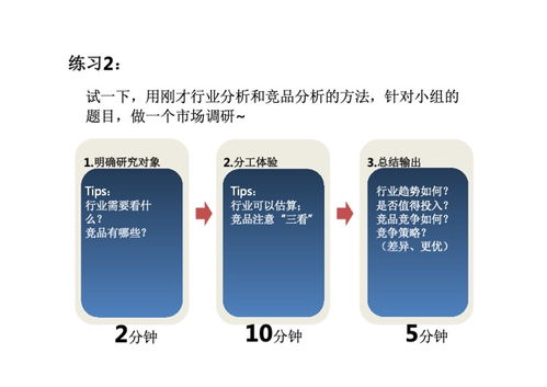 如何高效制作與分享互聯(lián)網(wǎng)產(chǎn)品PDF 數(shù)據(jù)驅(qū)動(dòng)的服務(wù)策略
