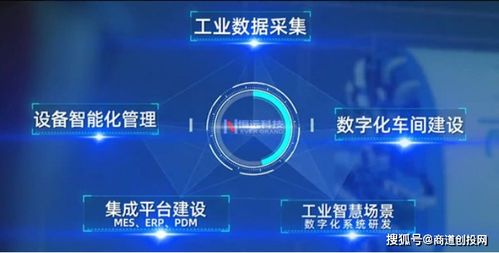 恒遠(yuǎn)科技完成數(shù)千萬A輪融資，助力裝備制造業(yè)工業(yè)互聯(lián)網(wǎng)服務(wù)升級